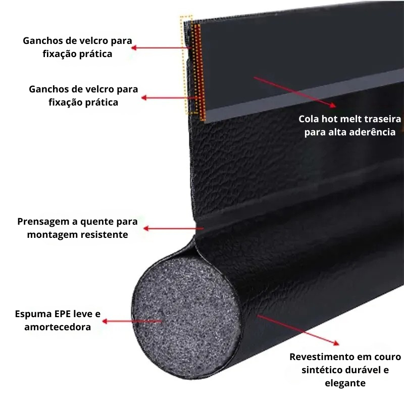 Tira de Vedação para Porta